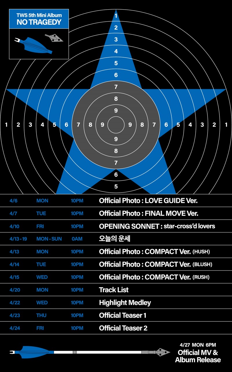 투어스, 미니 5집 프로모션 스케줄러 공개…6일부터 3주간 풍성한 콘텐츠 예고