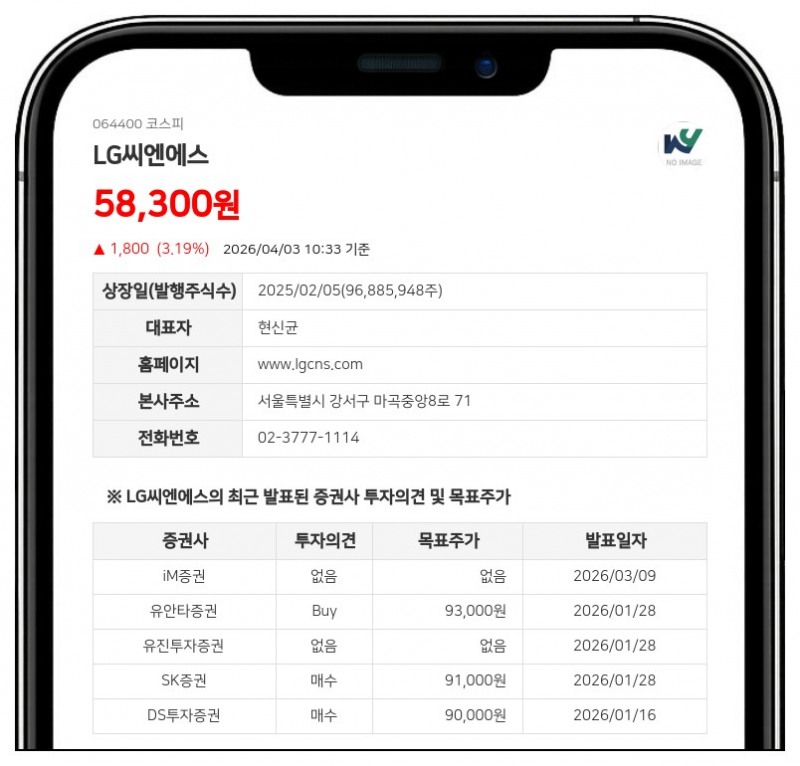 LG씨엔에스 현신균 임원, 장내매수로 2,500주 신규 보유