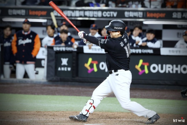 김현수 / 사진=KT 위즈 제공