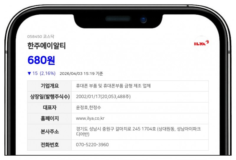 한주에이알티 4월 8일 거래정지, 자본감소 절차 돌입에 따른 매매 중단