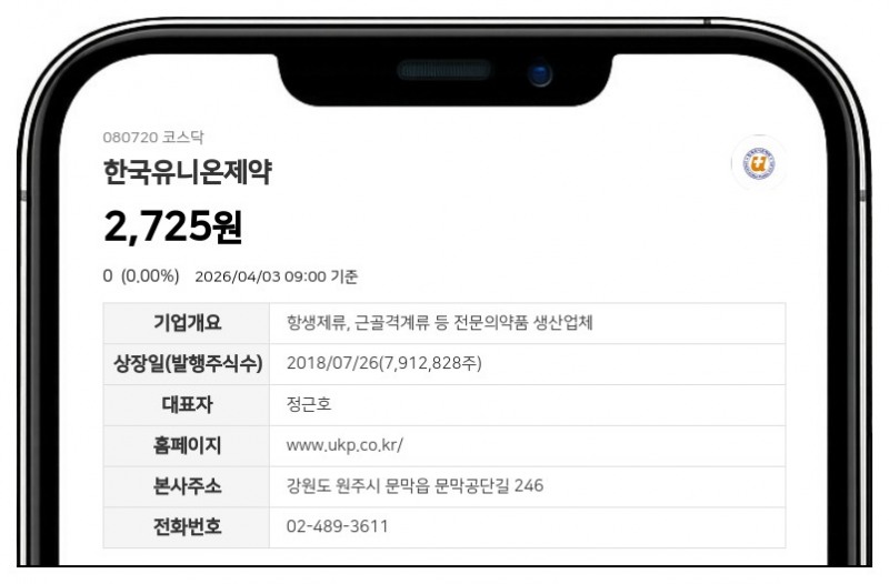 한국유니온제약 상장폐지 확정… 7일부터 7일간 정리매매 후 시장 퇴출