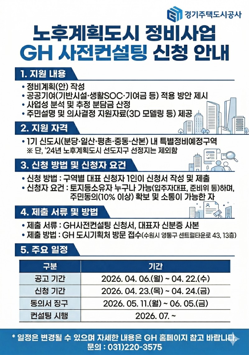 노후계획도시 정비사업 GH사전컨설팅 신청 안내문