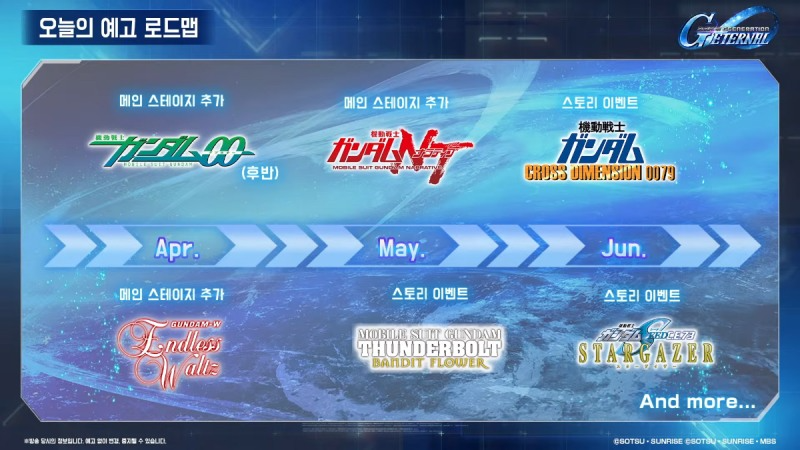 6월까지 콘텐츠 업데이트는 꾸준히 이어진다(출처=유튜브 캡처).