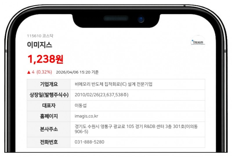 이미지스, 주식병합 추진에 4월 9일부터 주권거래 정지... 신주 상장 전까지