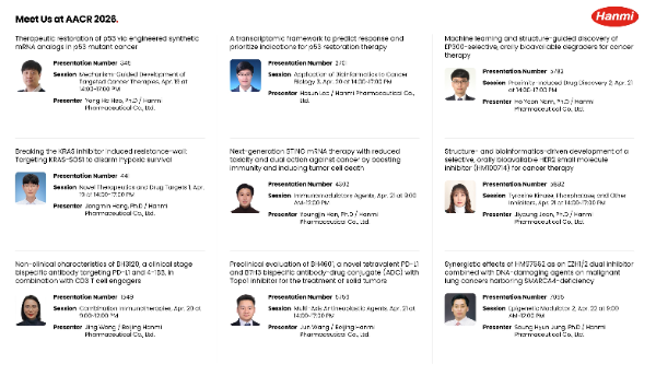 한미약품이 AACR 2026에서 발표하는 주요 연구 포스터 초록 소개(출처: 한미약품 홈페이지).