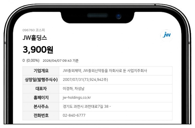 JW홀딩스, 최대주주 지분 52.33%로 확대…친인척 3인 장내매수 지속