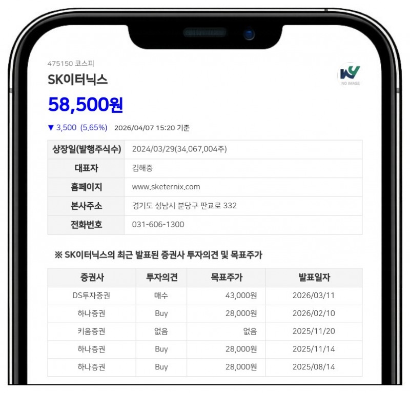SK이터닉스, 계열사 임원 김도현 보유 지분 전량 처분...최대주주등 지분 0.58%p 하락