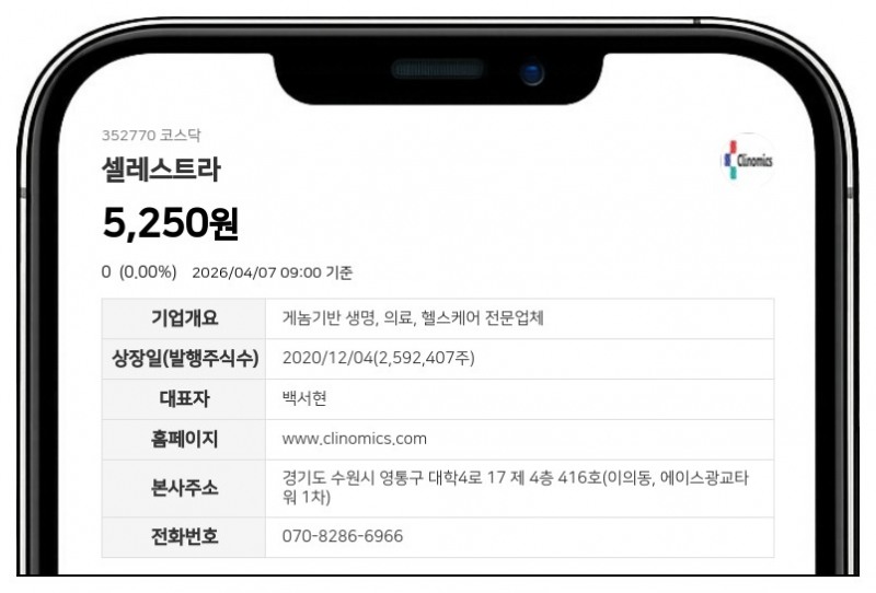 셀레스트라 주권매매거래정지 기간 변경, 2025사업연도 감사의견 상장폐지 사유 발생