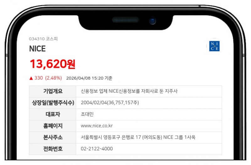 NICE 임원 조대민, 보통주 7천주 장내 매도…최대주주 지분서 제외