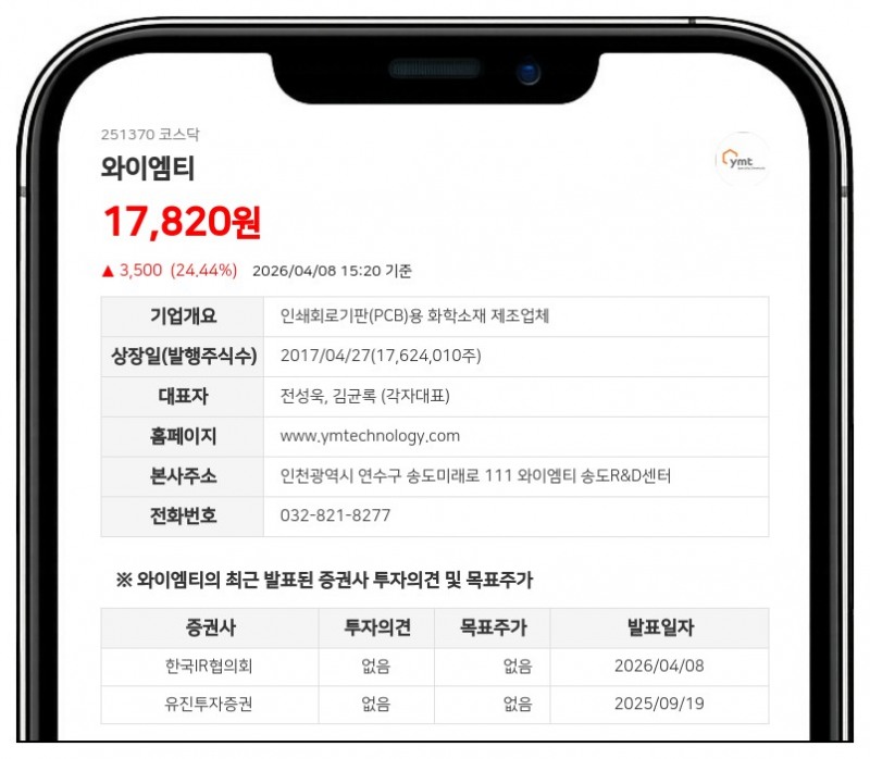 와이엠티, 임직원 126명에 8억원대 자사주 상여... 사기진작 및 2025년 성과 보상