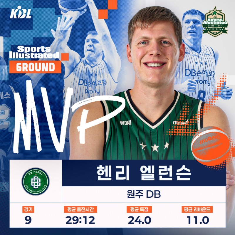 프로농구 6라운드 MVP 헨리 엘런슨. / 사진=연합뉴스