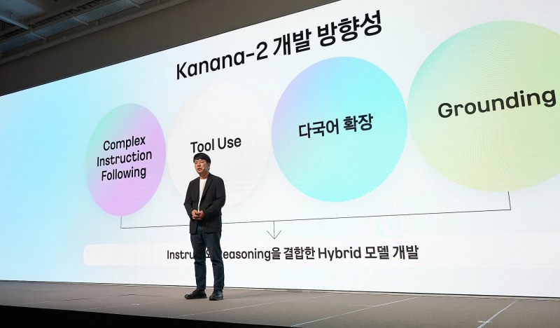 카카오가 지난해 9월 24일 열린 개발자 컨퍼런스 ‘if(kakao)25’ 2일차 키노트 세션에서 에이전틱 AI 시대를 이끌기 위한 플랫폼, 모델, 안전성 전략과 함께 AI 네이티브 전환 성과를 공개했다(출처: 카카오)