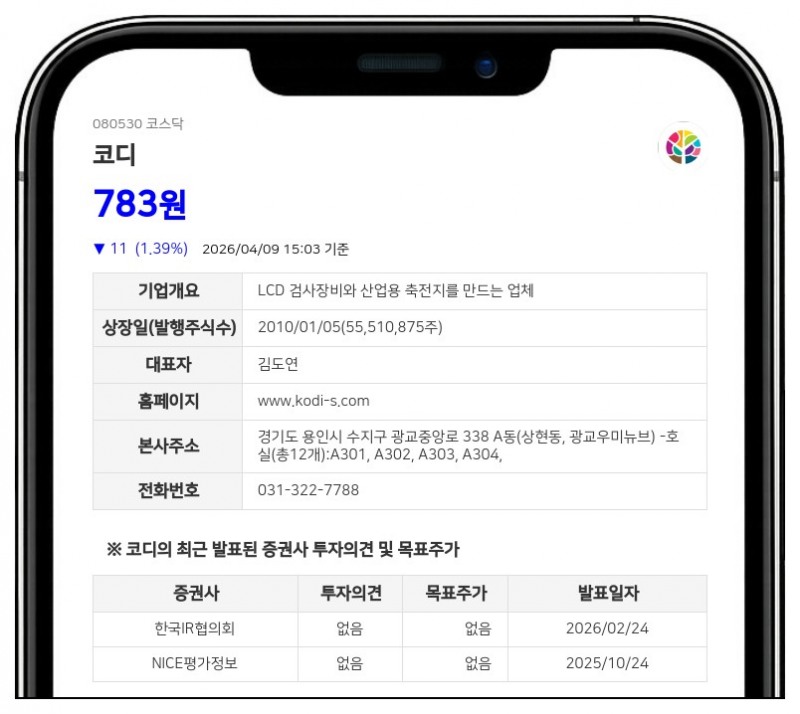 코디, 주식병합으로 4월 14일부터 거래 정지... 신주권 변경상장일 전일까지 중단