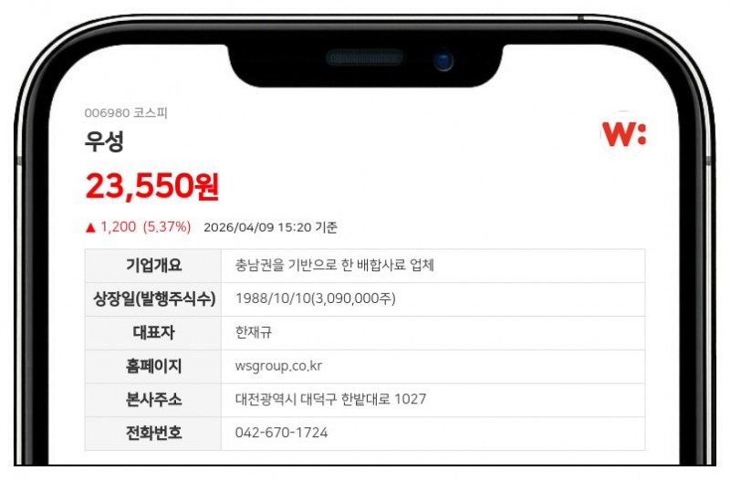 우성 계열사 현물배당으로 주식 4만2959주 이동, 지분율 38.43% 유지