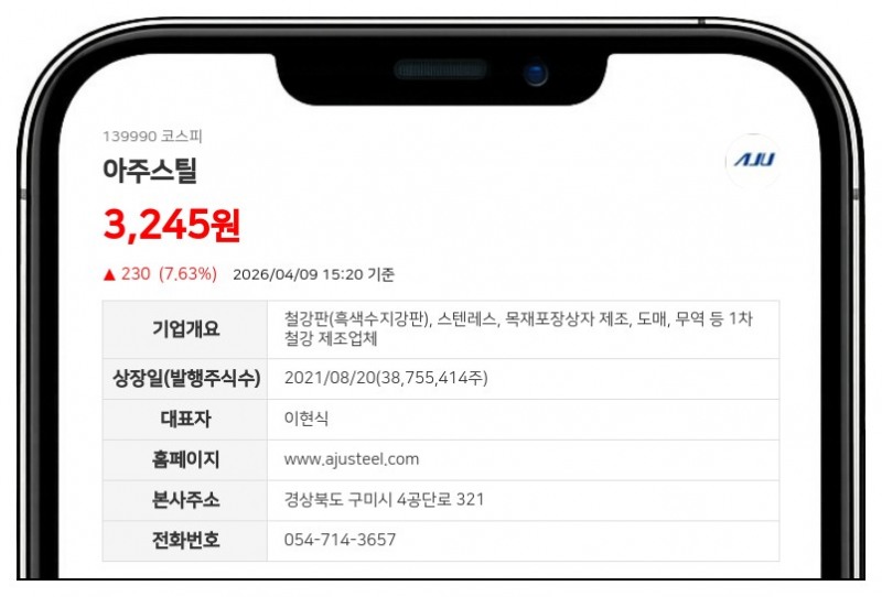 아주스틸, 145억 규모 BW 조기상환 결정... 풋옵션 행사에 157억 원 지급
