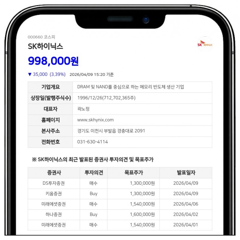 DRAM 94%·NAND 81% 가격 폭등…SK하이닉스, HBM4로 다음 사이클도 잡는다 - 키움증권