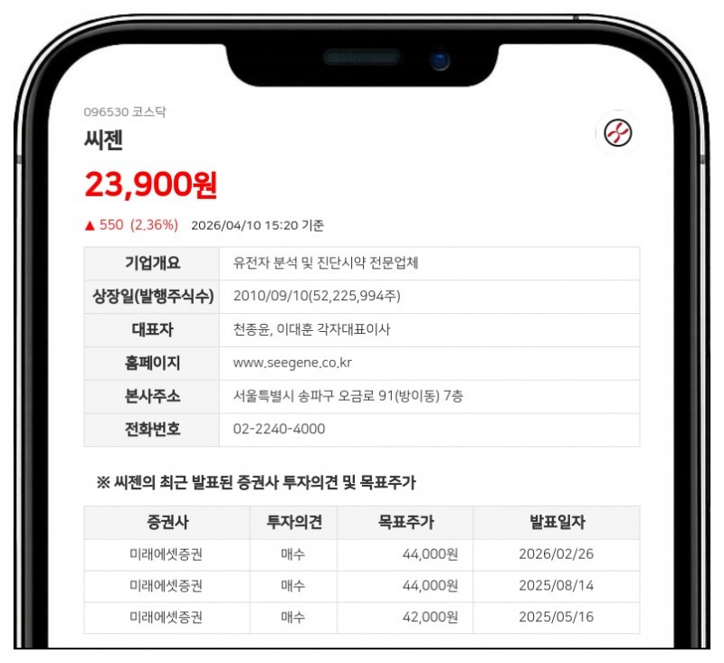 씨젠, 임직원 8명에 1억 7900만원 규모 자사주 교부... RSU 조건 달성