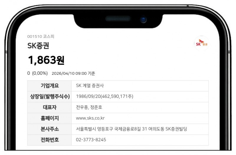 SK증권, 8년 이어진 손해배상 소송 마침표...법원 화해권고에 원고 소 취하