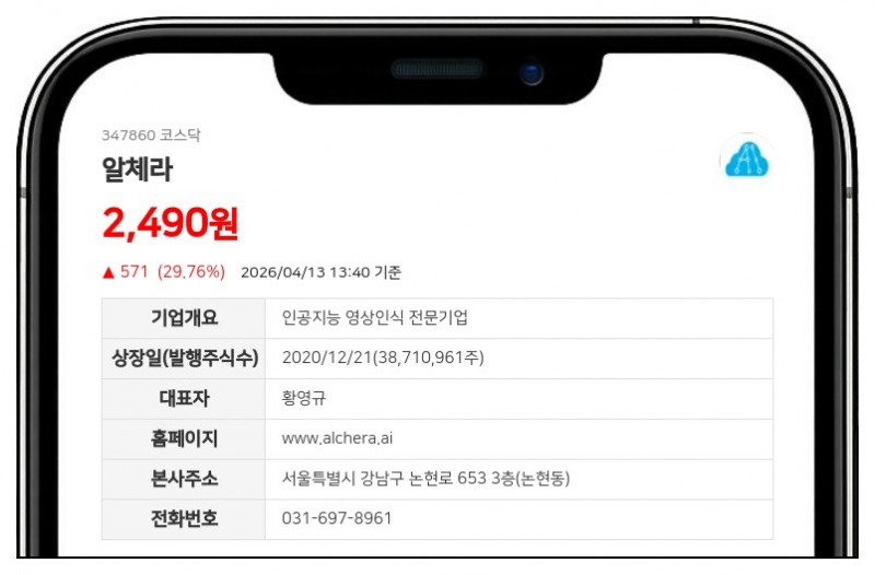 알체라, 콜옵션 행사로 6억원 규모 CB 조기 취득... 6억 4200만원 투입