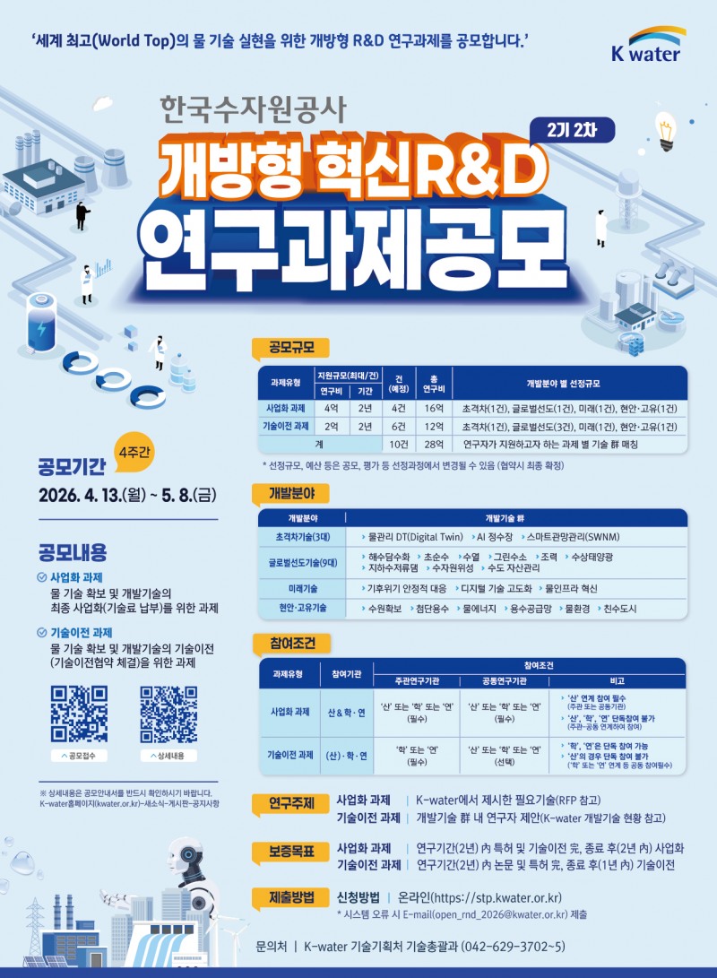 개방형 혁신 연구개발(R&D) 2기 2차 과제 공모 포스터