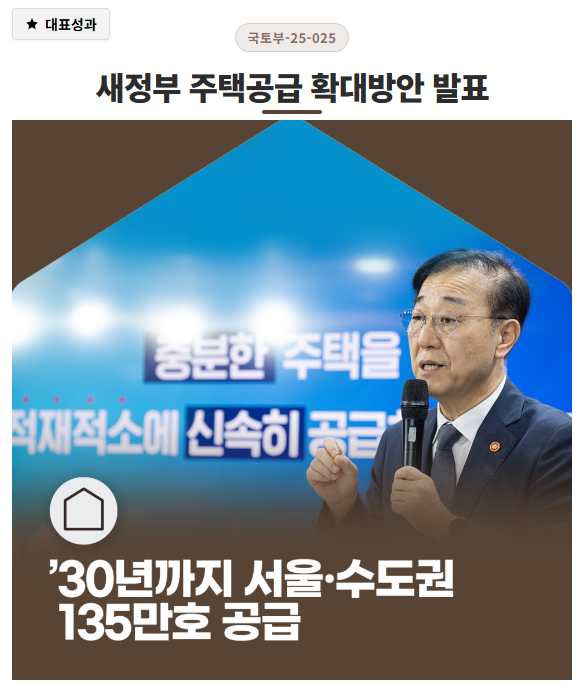 국토부는 2030년까지 수도권에 135만호를 공급하겠다는 '계획'을 대표적인 정책 성과라고 홍보하는 중이다