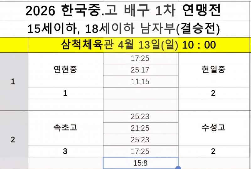천안청수고, 창단 첫 전국대회 우승… 이효담 MVP