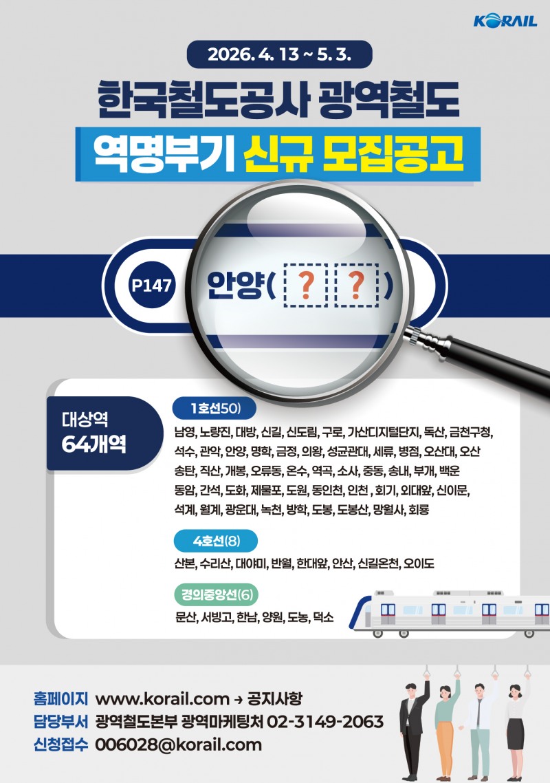 수도권전철 역명부기 모집공고 포스터./코레일