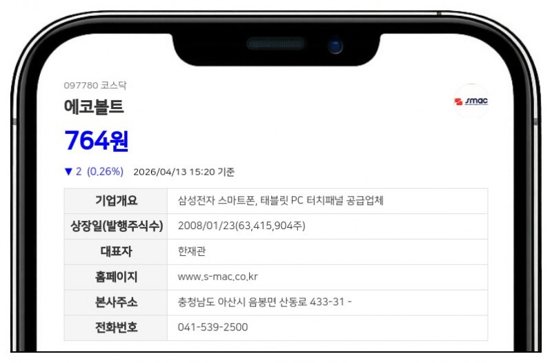 에코볼트, 알에프텍과 합병으로 전장 사업 재편…주주가치 제고 총력