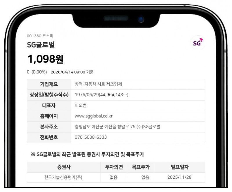 SG글로벌 최대주주 주식수 반토막, 1315만주 감소에도 지분율 58.53% 유지 비결은?