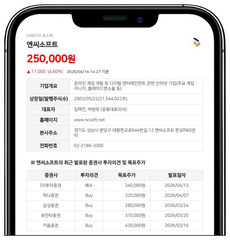 엔씨소프트, 임직원 4708명에 '자사주 보너스' 192억원 쏜다