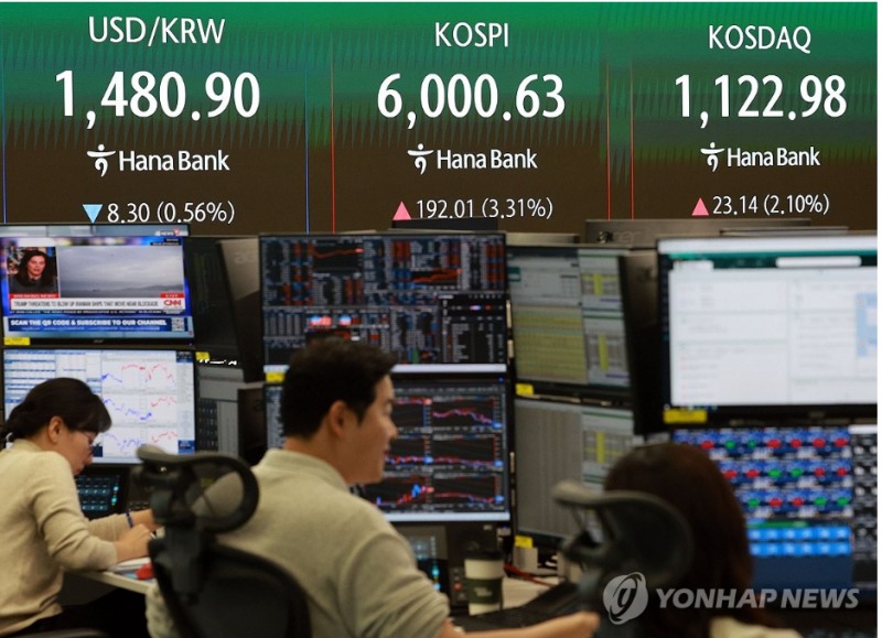 코스피지수가 14일 외국인과 기관의 동시 순매수에 힘입어 장중 6000선을 돌파하기도 했으나 오후들어 차익실현 매물이 출회되면서 상승 폭을 일부 반납했다. 사진=연합뉴스