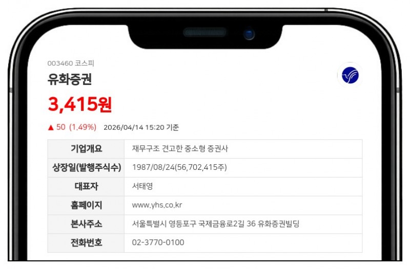 유화증권 최대주주 친인척, 보통주 및 종류주 총 5,344주 장내매도…지분율 소폭 하락