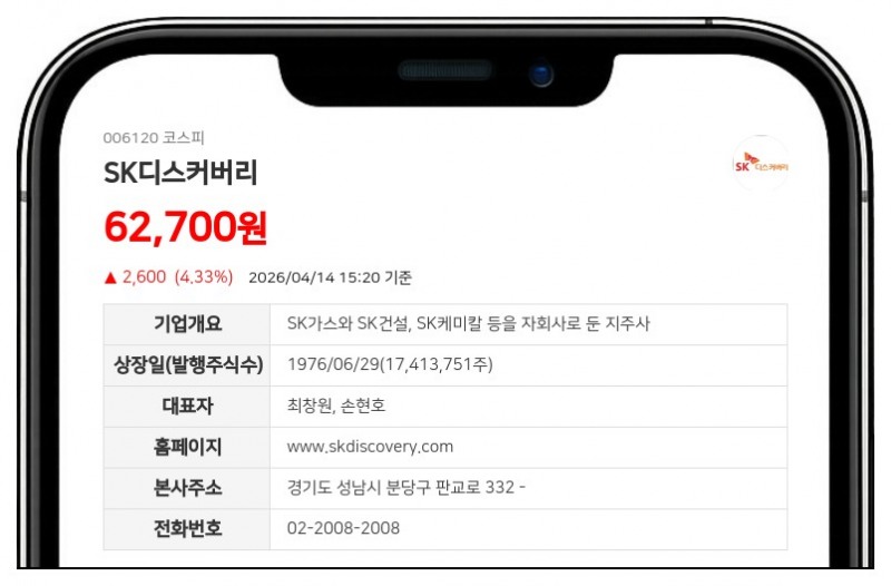 SK디스커버리, 최대주주 친인척 최영근·최민근 장내매수로 지분 0.77%p 확대