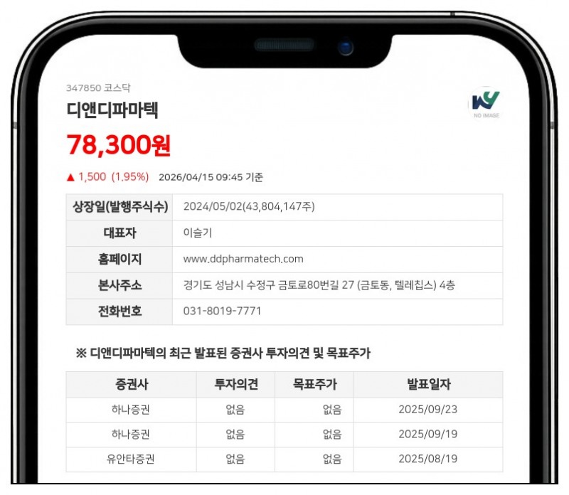 디앤디파마텍, '0% 금리'로 2265억 수혈... TLY012 임상 등 연구개발 박차