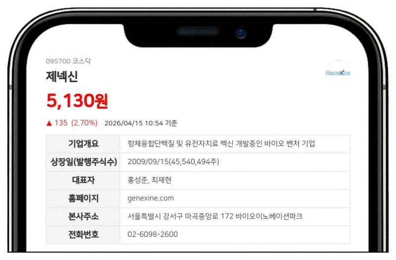 제넥신, 1억 4500만 달러 규모 국제 중재 승소로 소송 리스크 해소