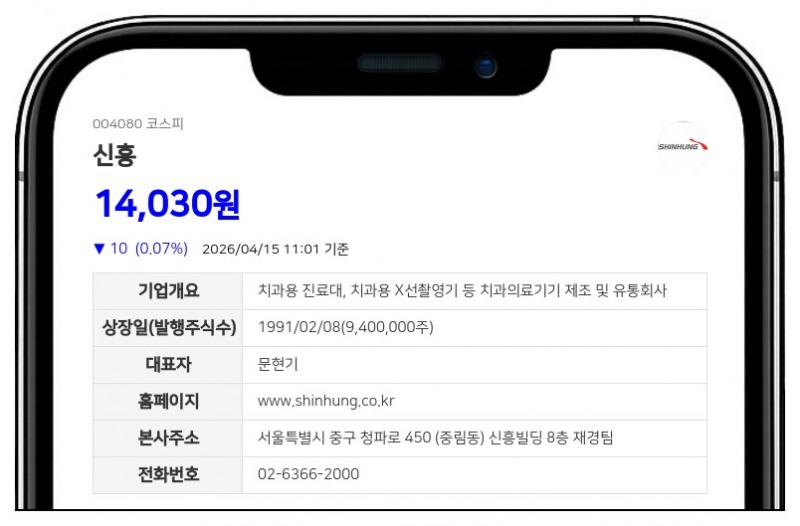 신흥, 최대주주 친인척 이용림 보통주 10,000주 장내 매도…지분율 0.11%P 감소