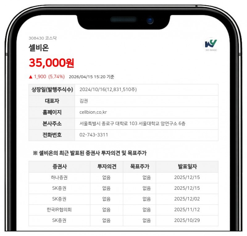 셀비온, ‘제로 금리’로 250억원 조달…시설투자 및 R&D 가속화