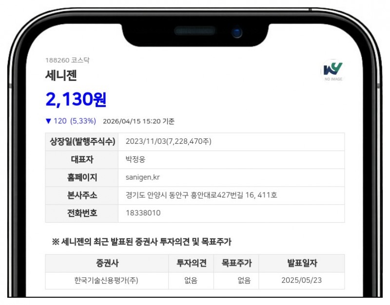 세니젠, 50억 CB 발행해 타법인 증권 취득 추진… 주식수 24% 달하는 신주 물량 예고