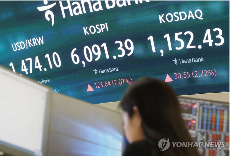 국내에 상장된 ETF 시가총액이 15일 사상 처음으로 400조원을 돌파했다. 사진=연합뉴스
