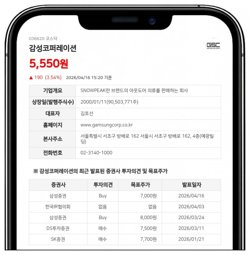 감성코퍼레이션, 86억원 매출 모바일 사업 물적분할…반대주주 매수청구권 5545원