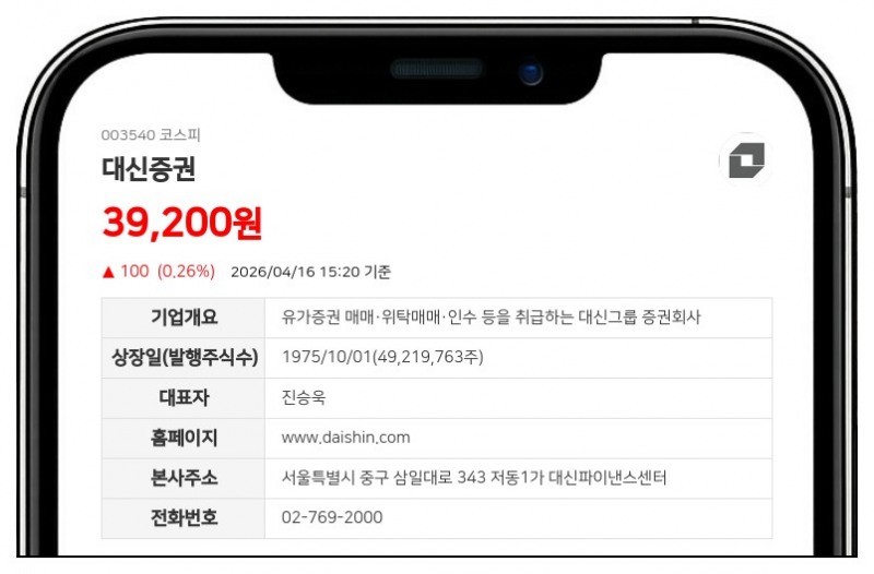 대신증권, 친인척 장내매수로 최대주주 등 지분율 0.59%p 상승 주목