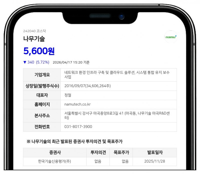 나무기술, '제로 금리'로 60억 조달... AI 신제품 개발에 전액 투입