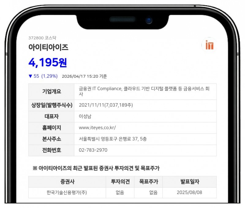 아이티아이즈, 11억 4187만원 규모 CB 조기상환... 자기자금으로 취득 완료