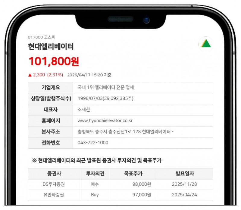현대엘리베이터 정지이 계열사임원, 장내매수로 지분 2.24% 확보