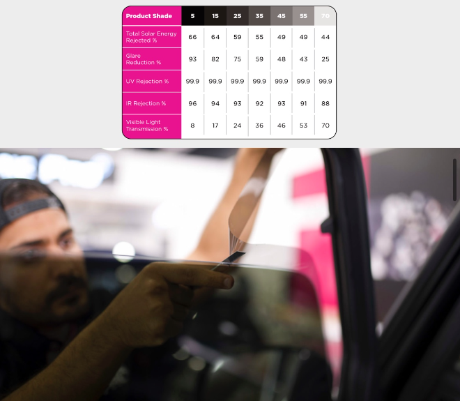 사진출처 : 세라믹프로 공식홈페이지