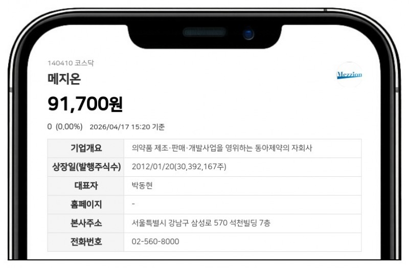 메지온, 손해배상 소송서 원고 청구 전면 기각…재무 영향 無