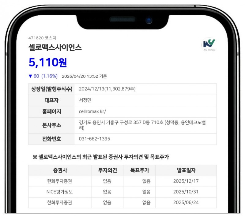 셀로맥스사이언스, 5억 5800만원 규모 분기 배당 실시... 1주당 50원 지급