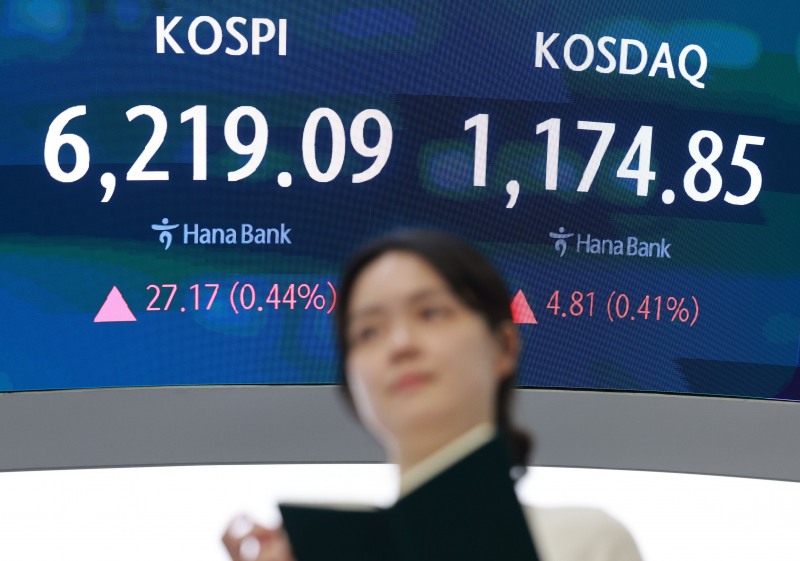 코스피가 20일 6210대에서 상승 마감했다. 이날 코스피는 전장보다 27.17포인트(0.44%) 오른 6219.09에 장을 마쳤다./연합뉴스