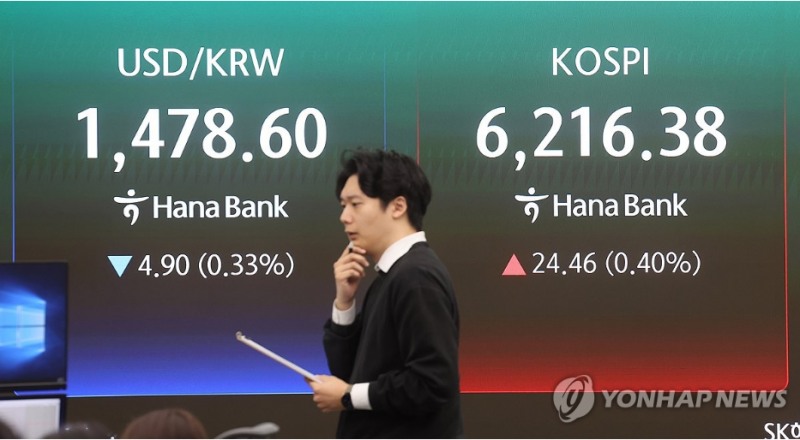 글로벌 투자은행 골드만삭스는 18일(현지시간) 코스피의 12개월 목표치를 7000에서 8000포인트로 상향한다고 밝혔다. 사진=연합뉴스