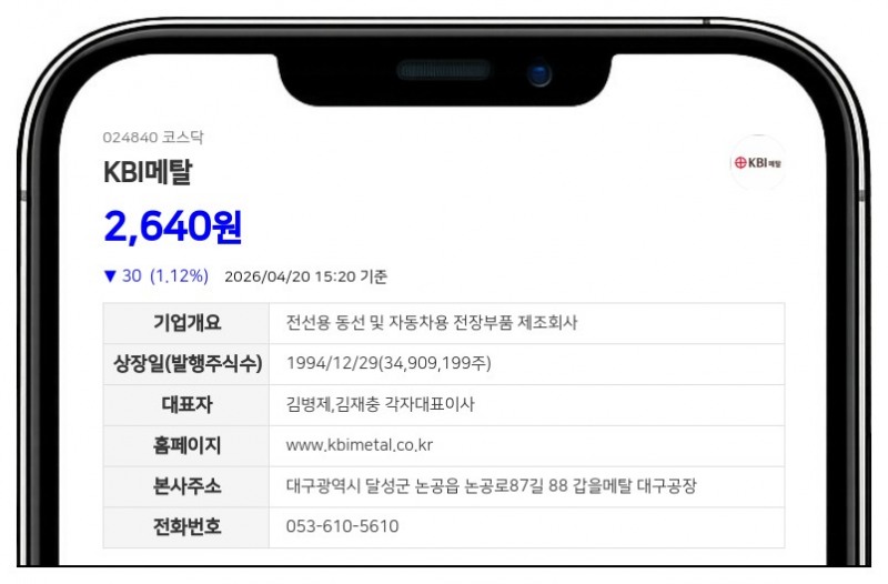 KBI메탈 최대주주 측, 37억 규모 CB 콜옵션 행사로 경영권 강화 나서